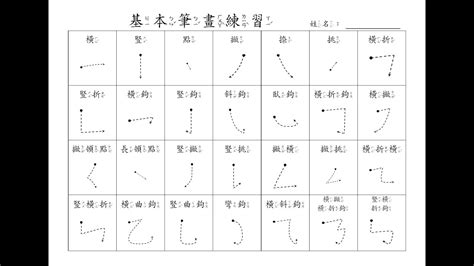 25筆畫|筆畫查詢 [25畫]